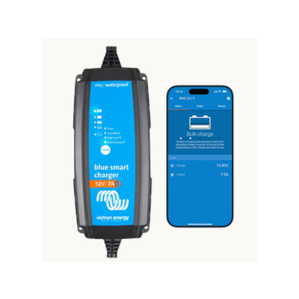 Victron Blue Smart IP65s Charger 12/4(1) 230V CEE