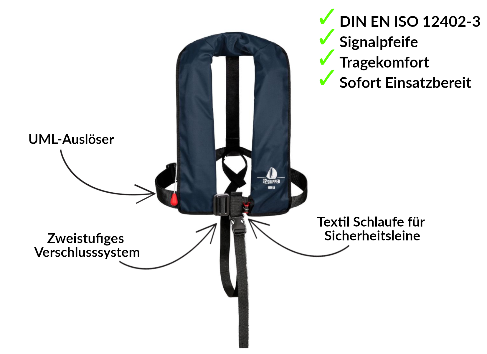 2er-Set 12skipper Automatik-Rettungsweste 165N ISO mit Harness, marineblau inkl. 2 Wartungskits